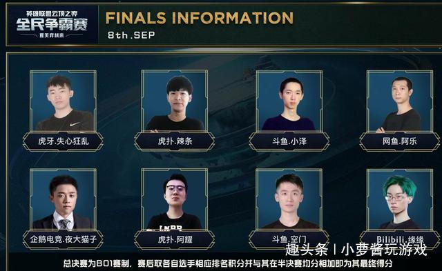 朱雨玲的表 朱雨玲的表