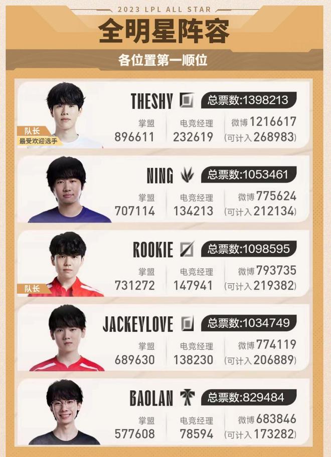 注度绝对让 注度绝对让